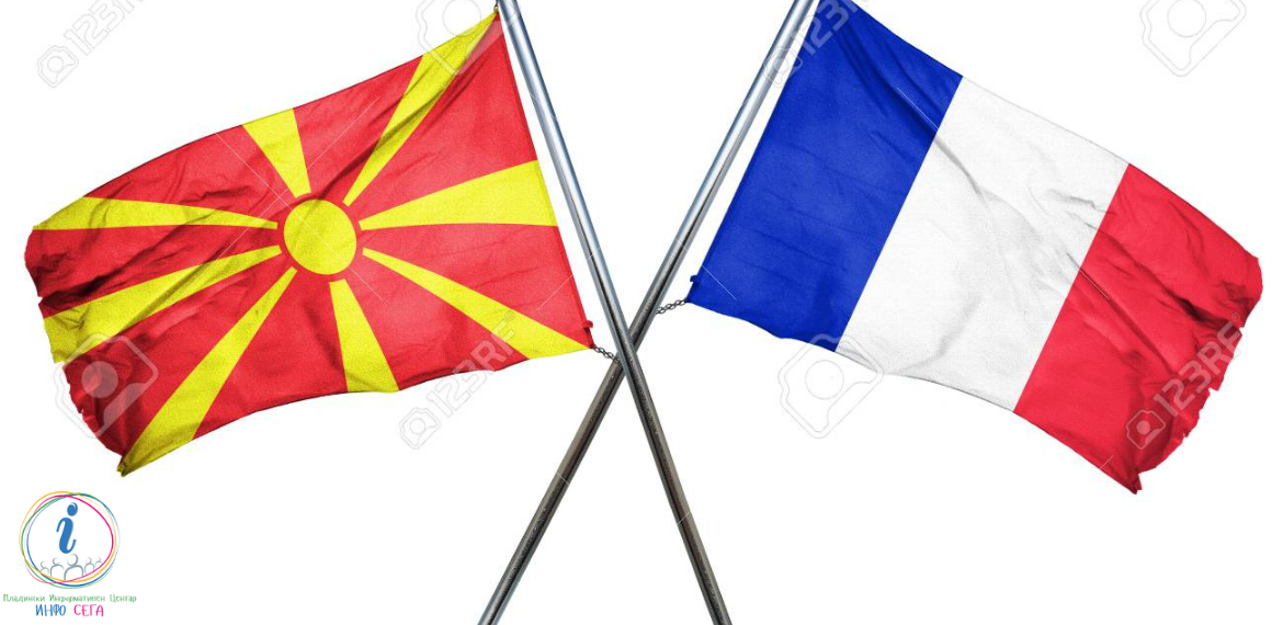 Cultural differences between Macedonia and France